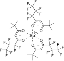 The "NMR shift reagent" Eufod