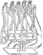 Five whirlwind trebuchets from the Wujing Zongyao