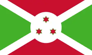 Flag of the Republic of Burundi