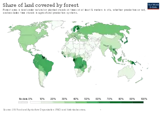 Image 19Share of land that is covered by forest (from Forest)