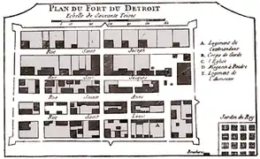 Fort Detroit in 1763. Note eglise in northeast section.