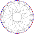 The chromatic number of the Foster graph is 2.