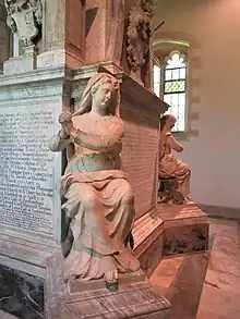 Furness monument, All Saints, Waldershare (detail)