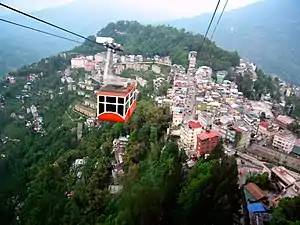 Ropeway, Gangtok