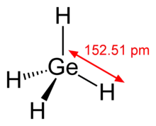 Skeletal chemical structure of a tetrahedral molecule with germanium atom in its center bonded to four hydrogen atoms. The Ge-H distance is 152.51 picometers.