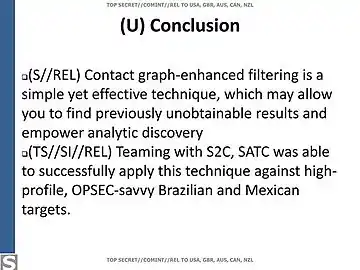 Benefits of contact graph analysis.