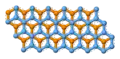 Plane view of layer stacking