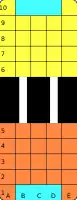 5×5 player areas, two "I" bridges