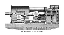 Return connecting rod engine of HMS Agincourt (1865)