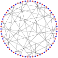 The chromatic number of the Harries graph is 2.