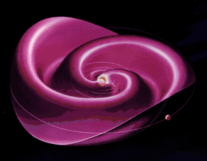 Heliospheric current sheet