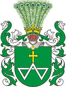 Herb Rozmiar