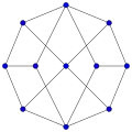 Herschel graph