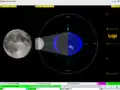 Spring tide: Sun and Moon at opposite sides (180°)