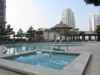 Holiday Inn Macao Swimming Pool