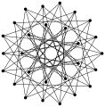 The Holt graph is a unit distance graph.