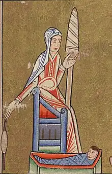 Eve spinning, the spindle in her right hand: Hunterian Psalter, ca 1170 (Glasgow University Library)