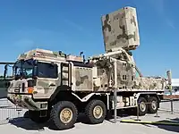 A Hensoldt TRML-4D radar