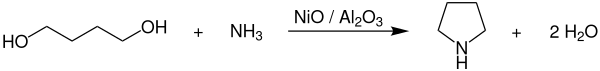 Reaction of 1,4-butanediol with ammonia to form pyrrolidine and water in the presence of a nickel oxide catalyst supported on alumina