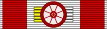 ribbon bar