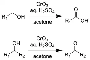 The Jones oxidation