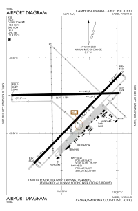 FAA airport diagram