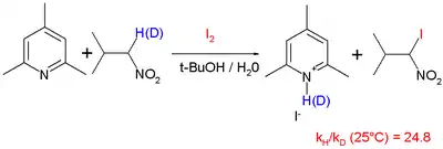 KIE effect iodination