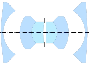 Schneider Kreuznach Super-Angulon by Klemt (1954), from US 2,781,695