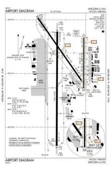 FAA airport diagram