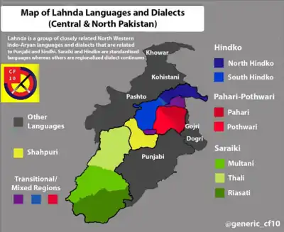 Varieties of Hindko and Lahnda