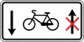 Information about the bicycle path