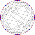 The Ljubljana graph is Hamiltonian and bipartite