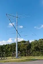 Log-periodic shortwave antenna beside the transmitter building