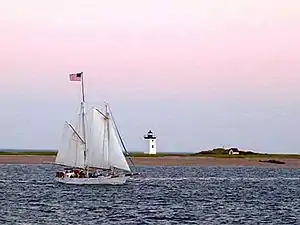 View of Long Point  from downtown, 2012