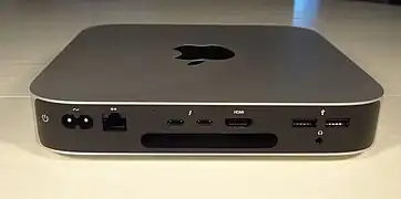 Back Panel labels for the Apple silicon Mac Mini