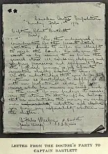 Worn-looking sheet of paper with two visible folds, covered in small backsloping handwriting, and bearing four signatories.