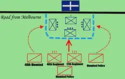 Map of the battle at the stockade