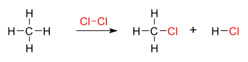 Methane chlorination overall reaction