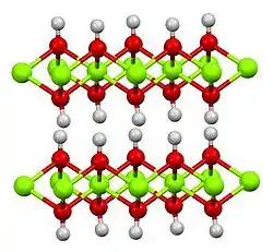 Magnesium hydroxide