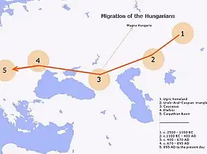 A map depicting Central and Eastern Europe and a possible route of the Magyars' migrations towards the Carpathian Basin