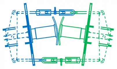 Balancing lever coupling on a tight curve