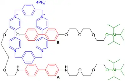 Molecular switch Kaifer and Stoddart 1994