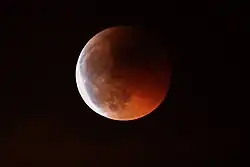 Lunar eclipse