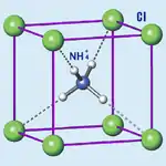 Unit cell of ammonium chloride