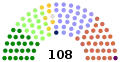 At election, 26 Nov 2003 (Suspended Northern Ireland Assembly)