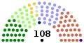 10 Apr to 25 Sep 2006 (Suspended Northern Ireland Assembly and Assembly est. under the Northern Ireland Act 2006),