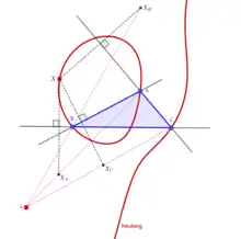 Neuberg cubic (K001)