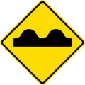 (W14-5) Uneven road (1987–2016)