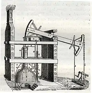 Image 9Newcomen steam engine for pumping mines (from History of technology)