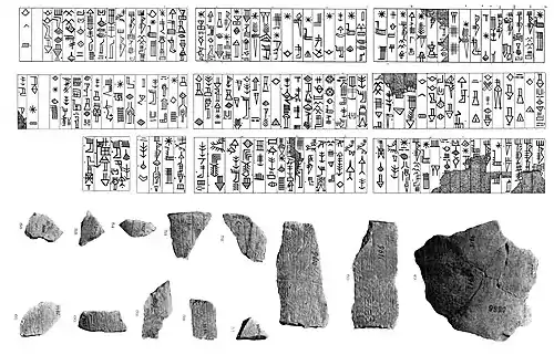 Nippur vase of Lugalzagesi, where Lugalzagesi describes himself as "son of Ukush" (𒌉 𒌑𒌑, dumu u2-kuš3, in the 9th column from top right.)